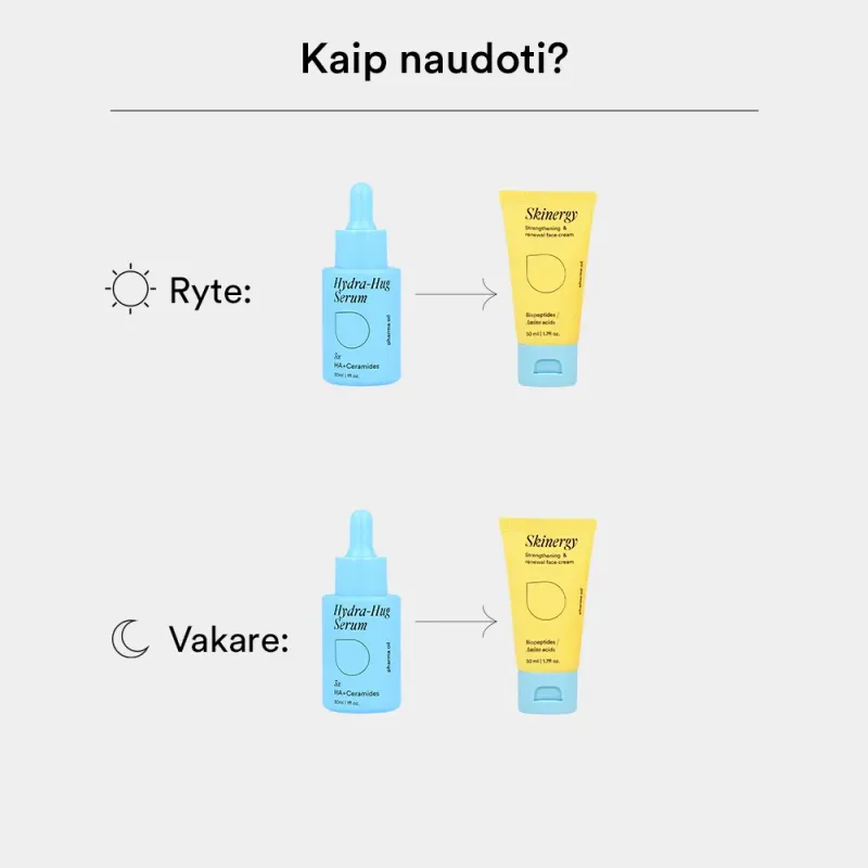 Sausa ir jautri oda MINI rinkinys