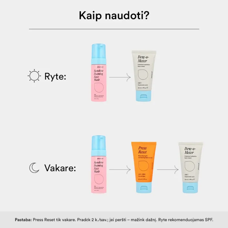 Riebi oda MINI rinkinys