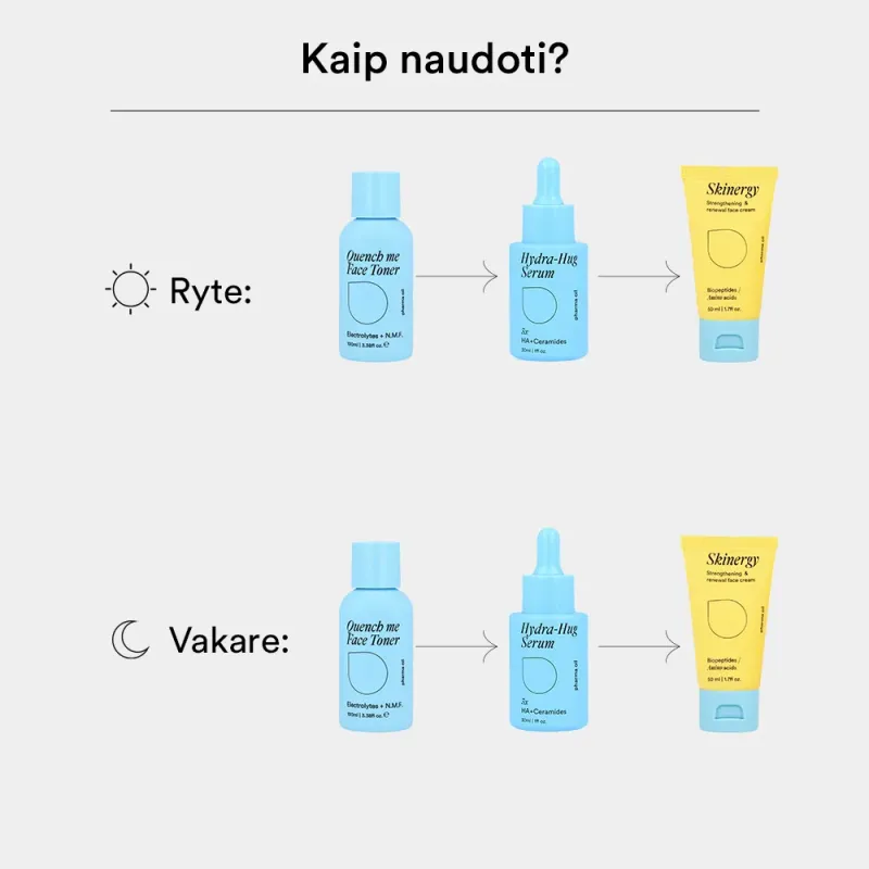 Sausa ir jautri oda MIDI rinkinys