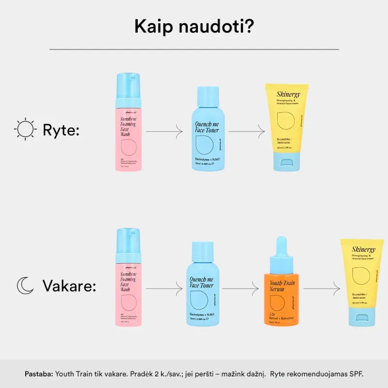 Brandesnė oda MIDI rinkinys