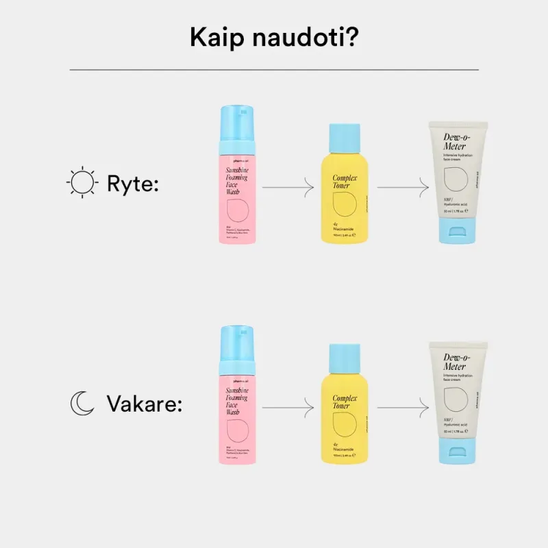 Mišri oda MINI rinkinys