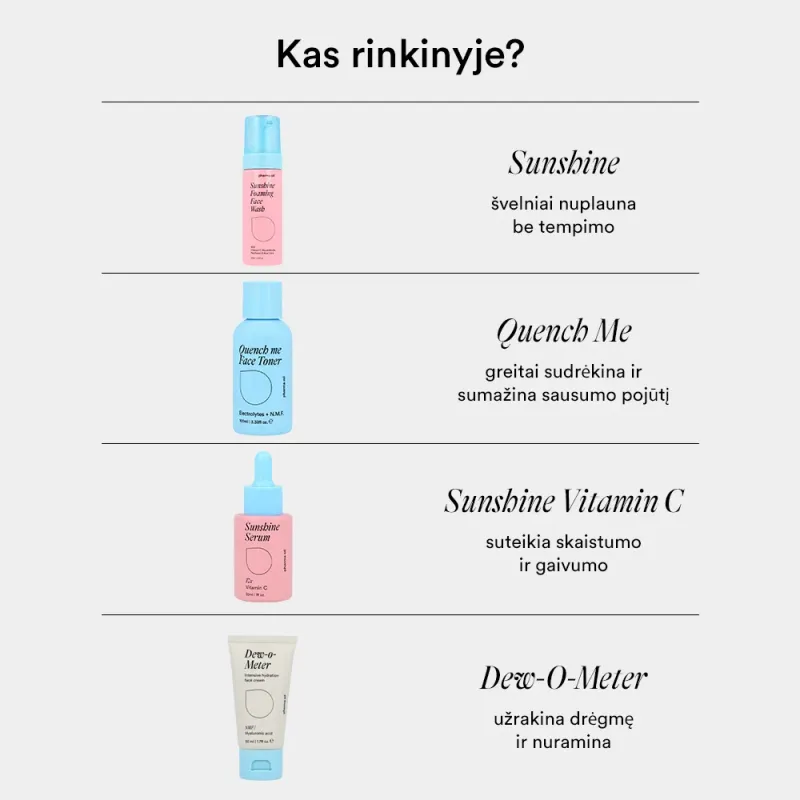 Normali oda MIDI rinkinys