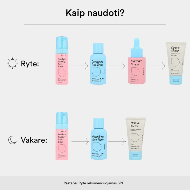 Normali oda MIDI rinkinys